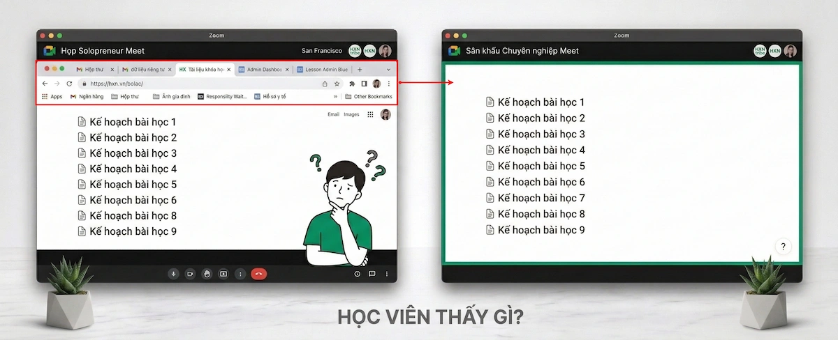 Giao diện trình duyệt Chrome lộn xộn với thanh địa chỉ URL hiển thị dữ liệu nhạy cảm gây xao nhãng cho người tự kinh doanh.